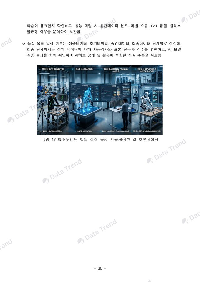 휴머노이드 행동데이터 사업수행계획서 30쪽 (일부)