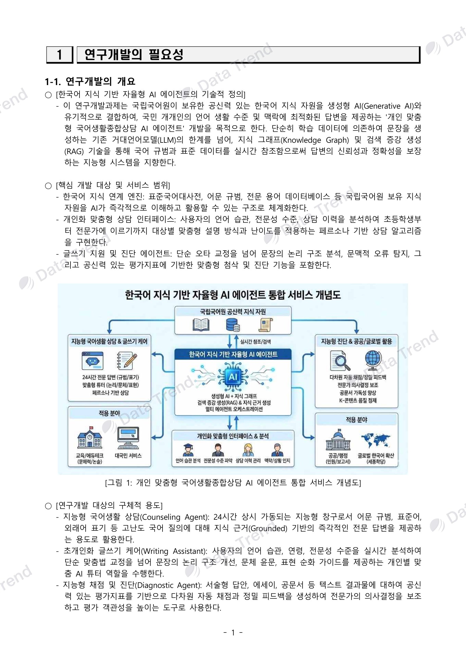 개인 맞춤형 국어 AI R&D 계획서 개요·개념도