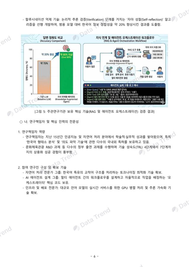 개인 맞춤형 국어 AI 연구개발계획서 10쪽 (일부)