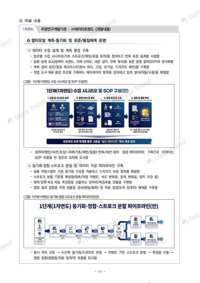손기술 피지컬 AI 연구개발계획서 13쪽 (일부)