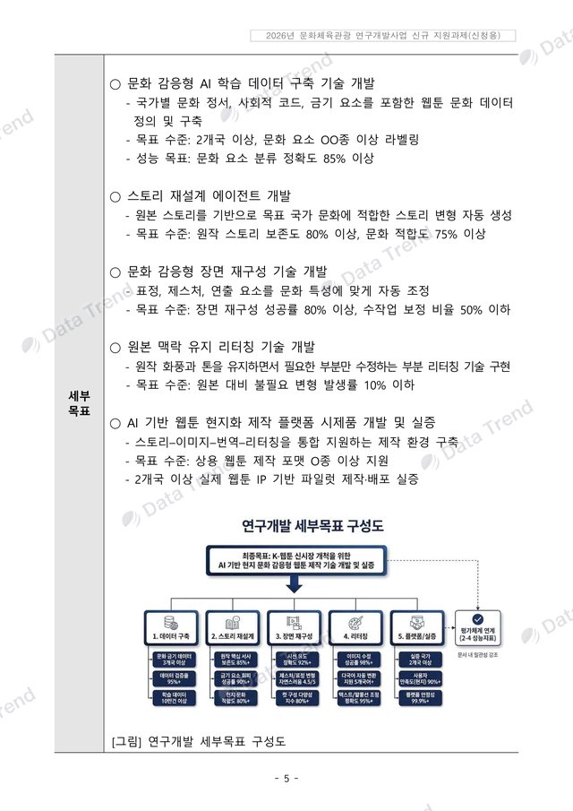 K-웹툰 현지화 R&D 연구개발계획서 6쪽 (일부)