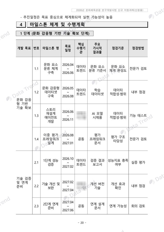 K-웹툰 현지화 R&D 연구개발계획서 21쪽 (일부)